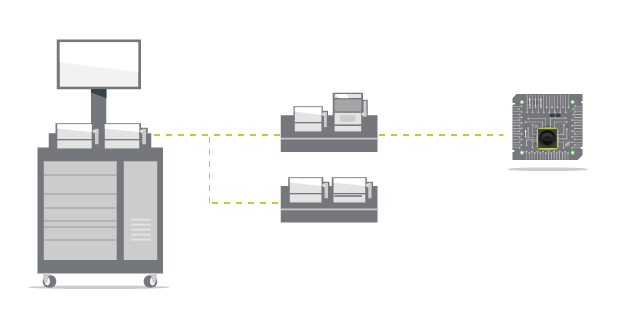 Automated Test Station for Infotainment