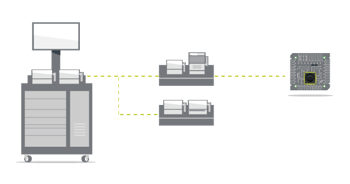 Automated Test Station for Infotainment