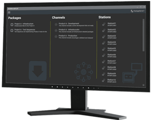 Monitor with Averna Deploy GUI