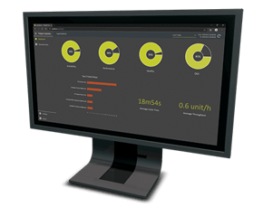 Monitor with Proligent QuickView GUI