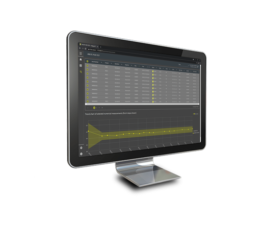 Proligent QuickView Screen – Measurements with Limits