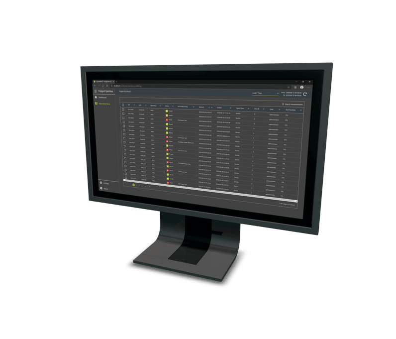 Monitor with Proligent QuickView Screen Operation Runs