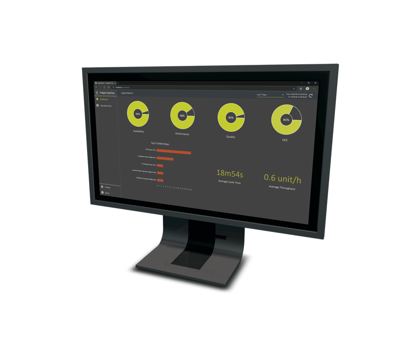 Monitor with Proligent QuickView screen