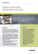 Vision Inspection for Food Industry