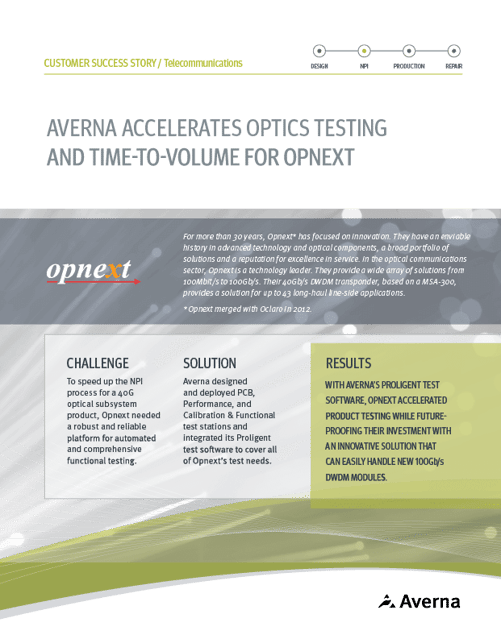 Telecom Test and Measurement Solutions | Averna Technologies