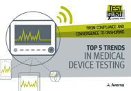 Deckblatt des eBooks zu den Top-5-Trends beim Testen medizinischer Geräte