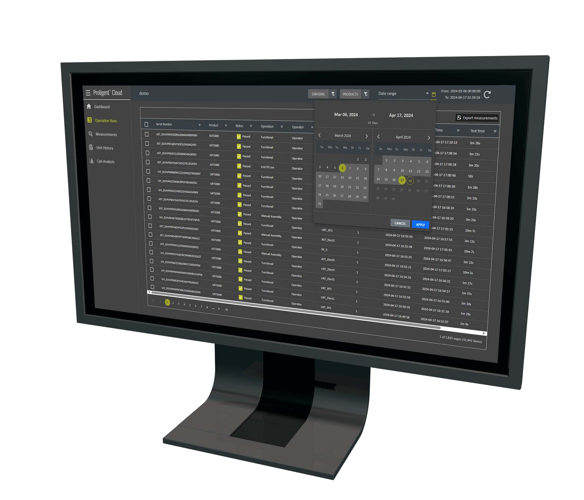 Proligent Cloud - Date filters