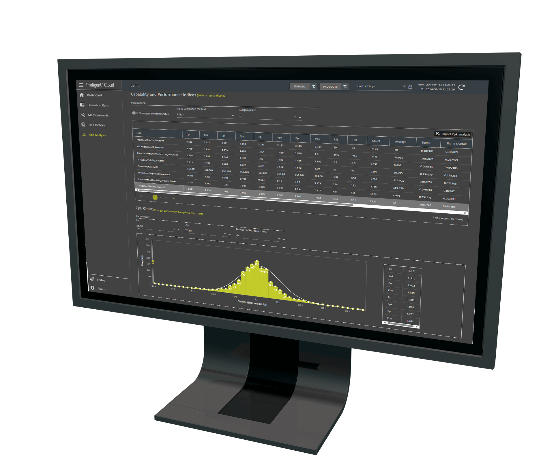 Proligent Cloud - Cpk Analysis Screen
