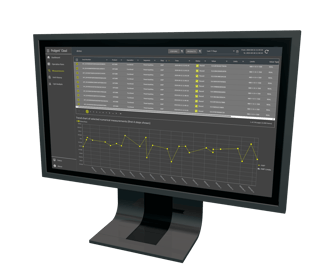 Monitor with Proligent Cloud - Measurements Screen