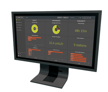 Monitor with Proligent Cloud GUI