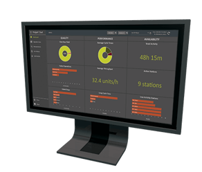 Surveillance avec Proligent Cloud Dashboard