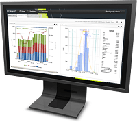 Monitor with Proligent sccreen
