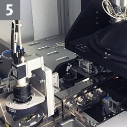 Teststation zur aktiven Ausrichtung und Verifizierung