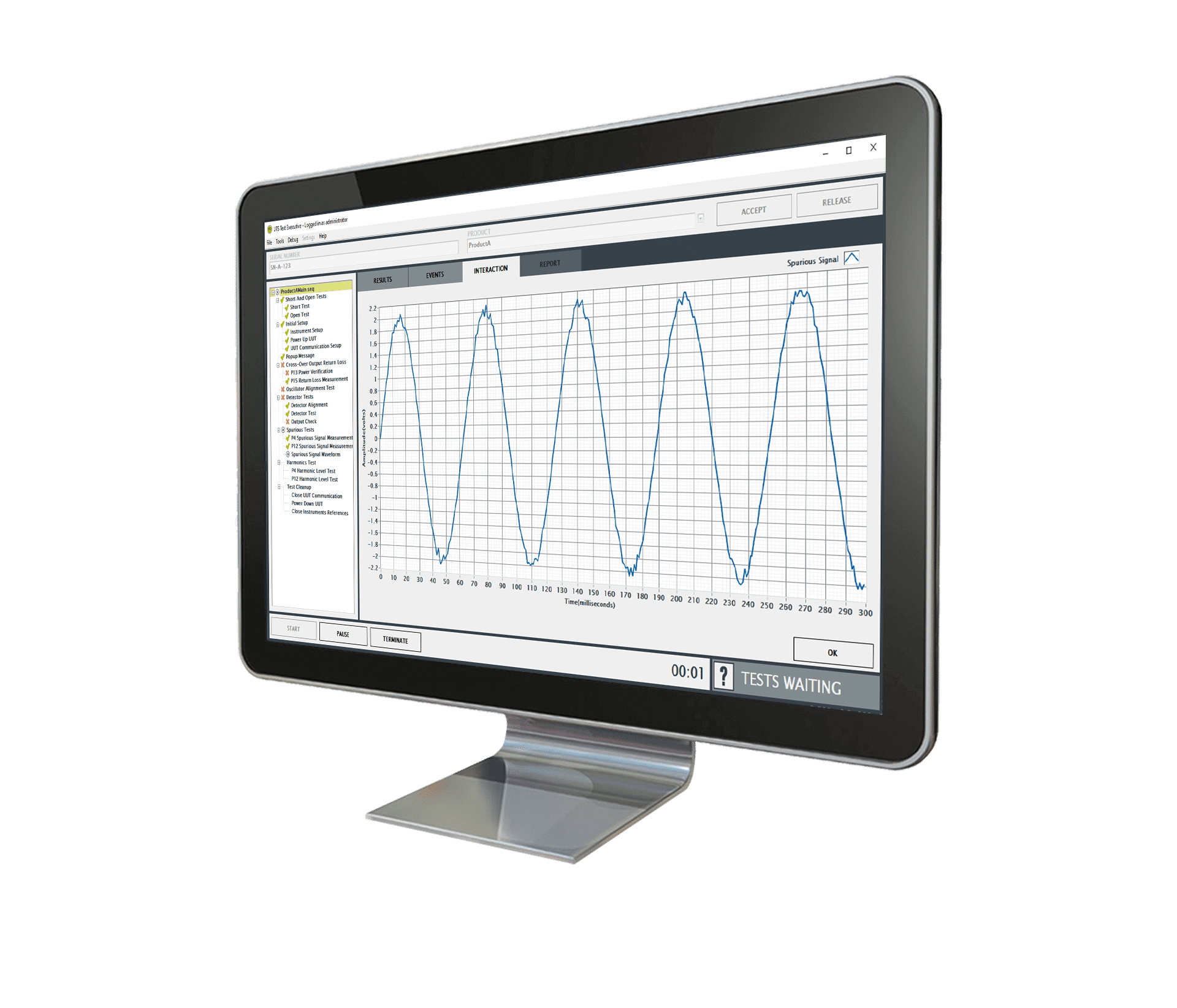 Monitor with Averna Launch