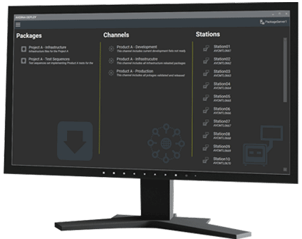 Monitor mit Averna Deploy GUI