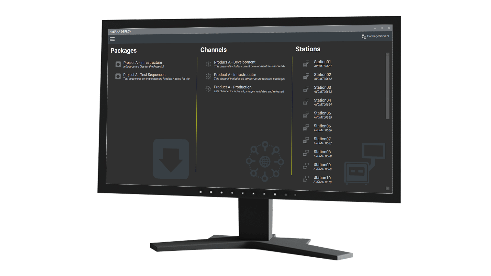 Monitor mit Averna Deploy GUI