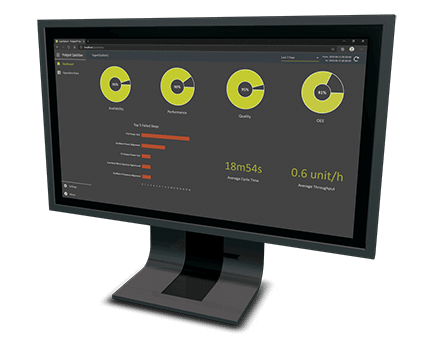 Monitor with Proligent QuickView GUI