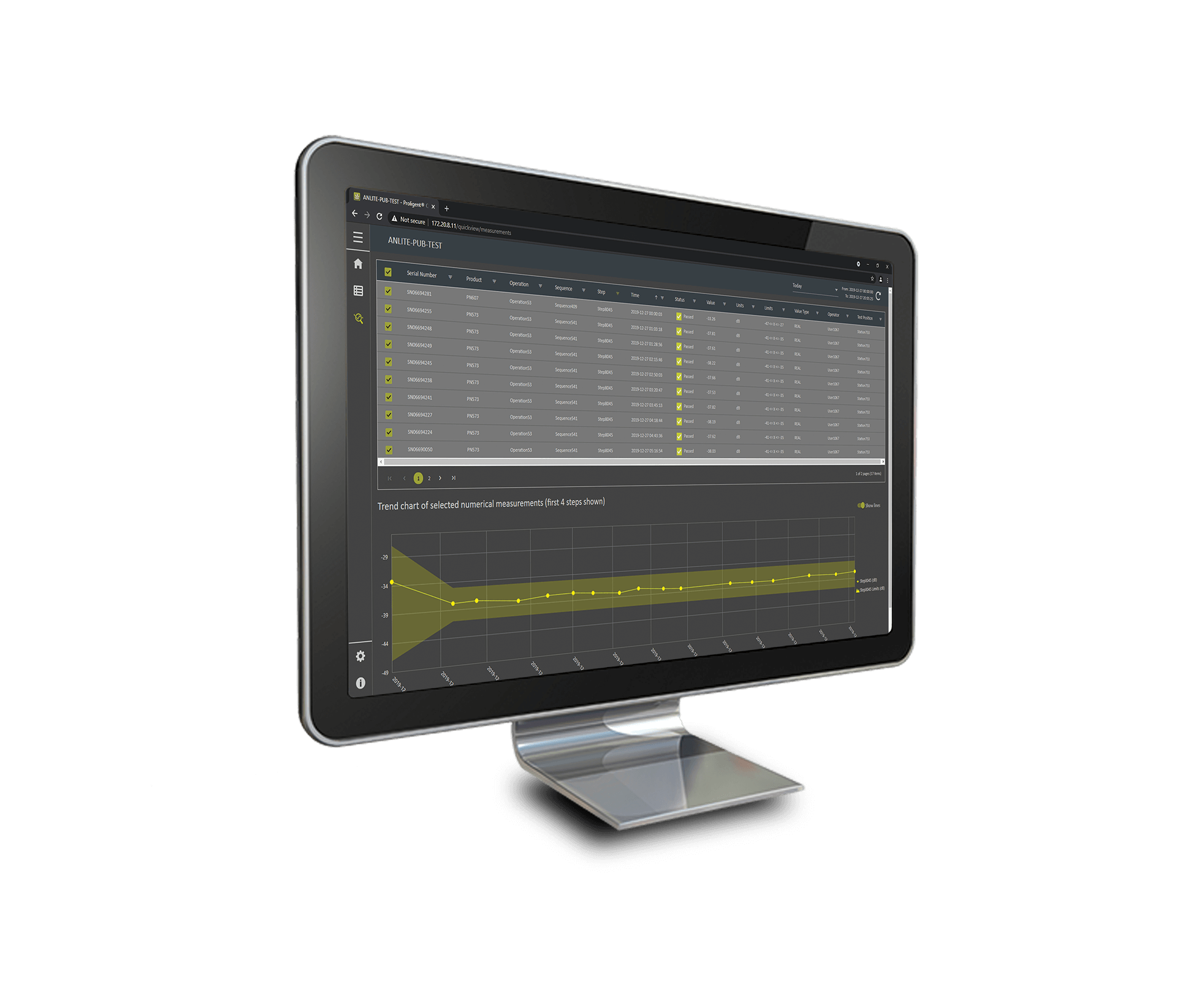 Proligent QuickView Screen Measurements with Limits