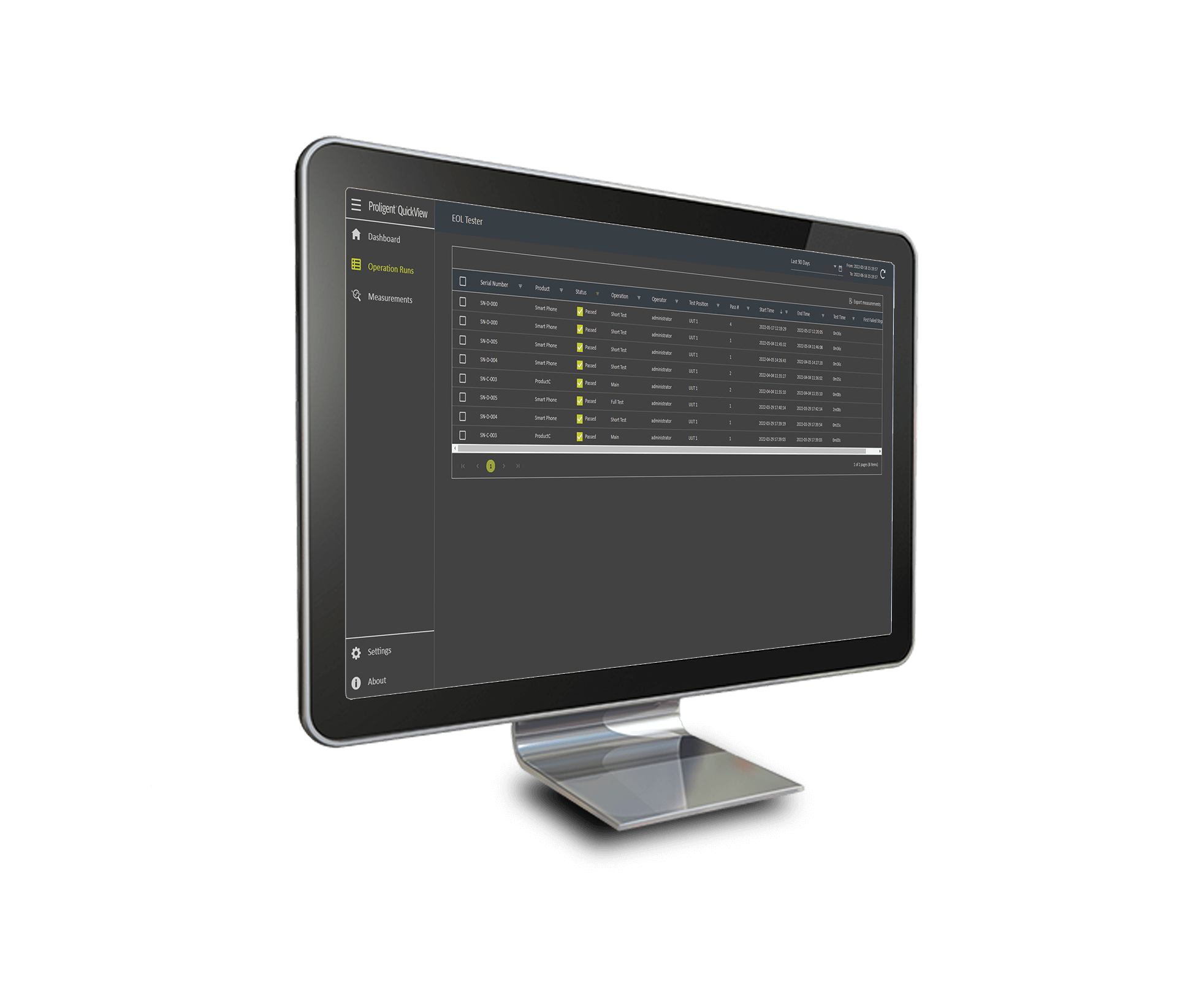 Proligent QuickView Screen showing Passed Runs