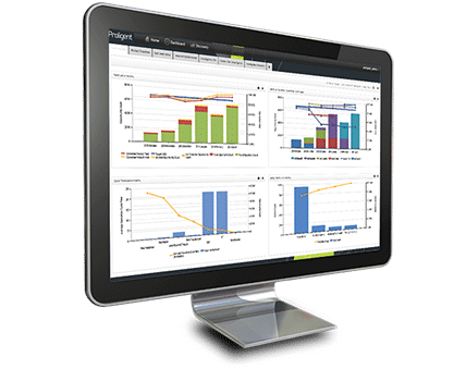 Monitor mit Proligent Analytics GUI