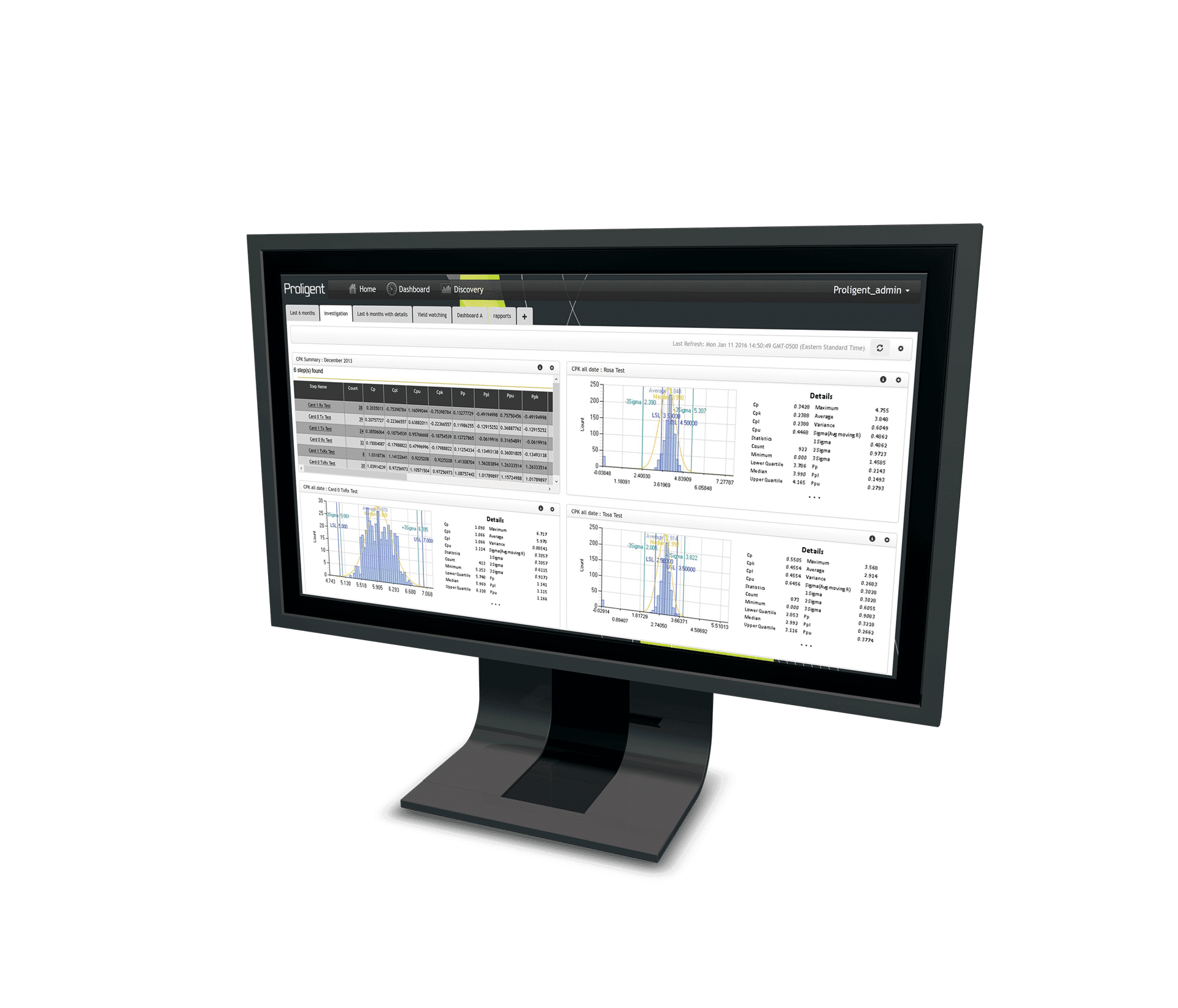 Monitor mit Proligent-Anzeige zur Konstruktionsprüfung