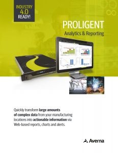 Proligent Analytics for Test and Quality Management