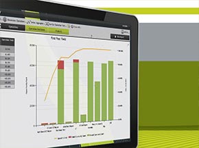 Proligent Analytics for Test and Quality Management