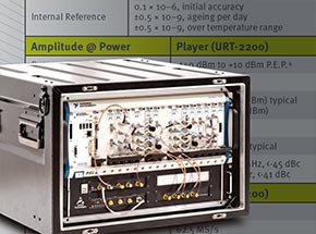 RP-3200 RF Record & Playback Solution for 200-MHz GNSS