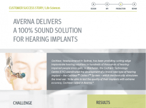 Averna Delivers a 100% Sound Solution for Hearing Implants