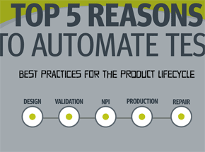 Top 5 Reasons to Automate Test