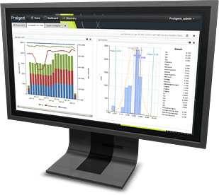 Monitor mit GUI für Proligent-Analyse