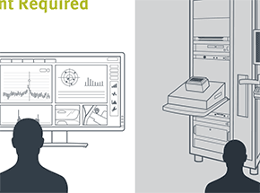 Deciding if Automated Test Is Right for Your Company