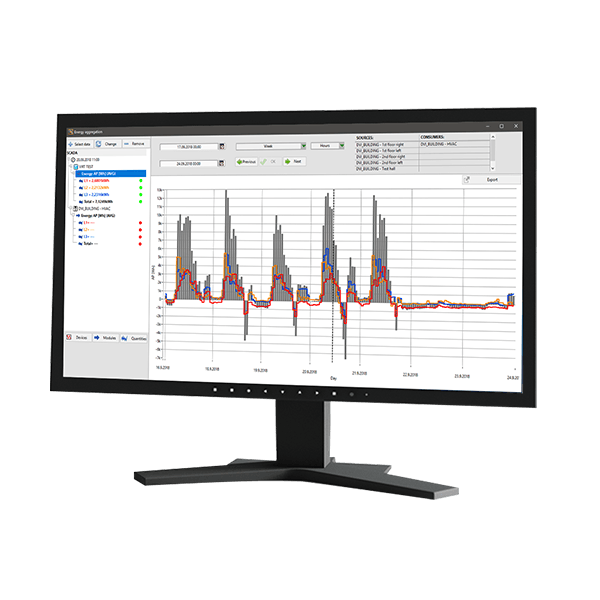 PQA-SCADA Central Software