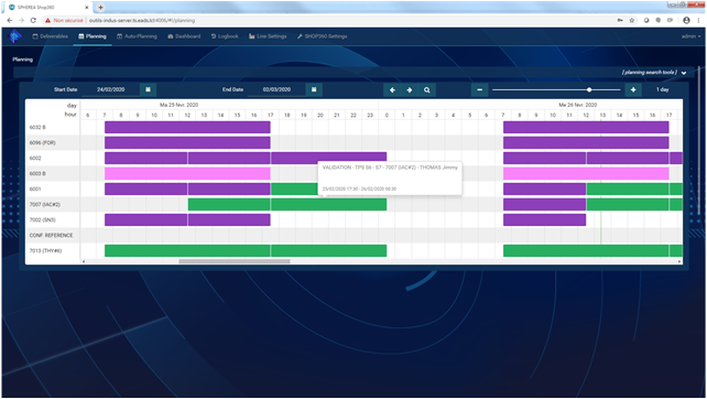 Shopfloor Test Management Platform, test operations management solution