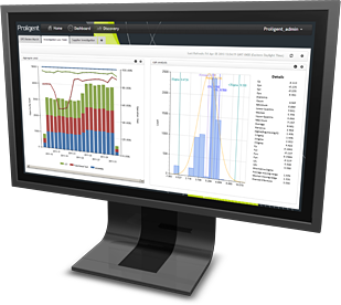 Proligent Analytics