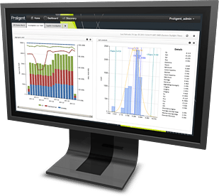 Monitor with Proligent Screen